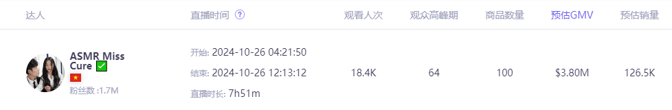 意外走红夺走榜单周冠！美国人抢着买它！麻将胡了试玩小小垃圾桶在TikTok(图4)