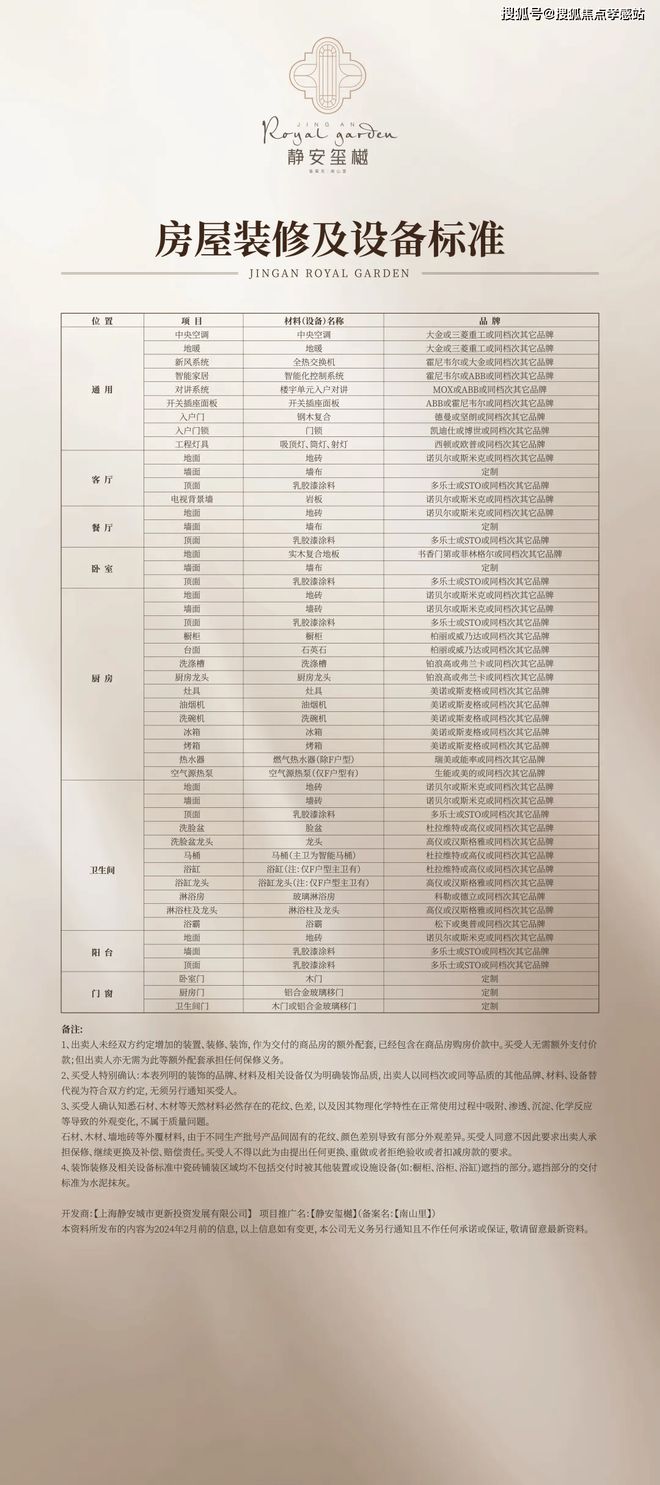 楼处：一曲城市与自然和谐交融的乐章！麻将胡了2模拟器㊣上海内环静安玺樾售(图8)